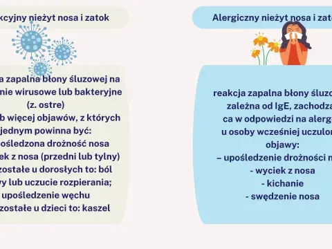 Alergiczny nieżyt nosa czy infekcja? Jak rozpoznać i co pomaga?